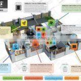 Inels Home Control Switch RFGSM-220 Dimming Actor thumbnail-1