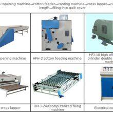 Production Line for Bedding and Covering thumbnail-4