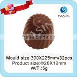 Commercial Chocolate Molds