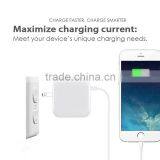 CE&ROHS Dual USB electronic charger ,usb phone charger adapter charger