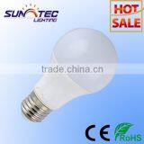 Led Bulb Christmas thumbnail-1