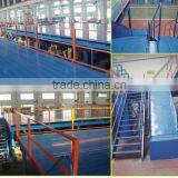 Rack Supported Mezzanine Rack Practical in Industrial Warehouse