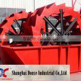 Stone Washing Machine