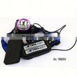 T90C XM-L T6 LED Headlamp High Power Zoom Led Headlamp Manufacturers thumbnail-4