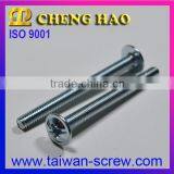 Hardware Products Toilet Seat Screw