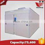 XF-75600 Hottest Selling High Quality Commercial Chicken Egg Incubator for Sale thumbnail-1