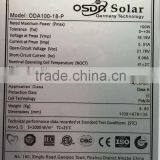 100w 18v Colorful Poly-crystalline Solar Module With TUV CE thumbnail-5