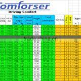 High Performance Car Tire 185/55R15 thumbnail-6