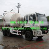 4.9 Cubic Meters Concrete Mixer Truck for Sale thumbnail-1
