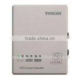 Hot Selling VOC Indicator for Odorous and Combustion Gas in the Room thumbnail-1