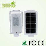 LED Solar Light-003