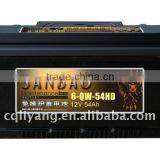 6-QA-19 Motorcycle Battery(12V,19ah) thumbnail-1