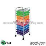 Plastic Mobile Storage Trolley, Space Saver Rolling Storage Drawer Cart thumbnail-1