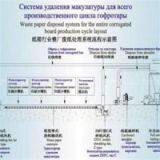 RYPW Waste Paper Solution System thumbnail-1