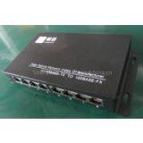 High Optical Network Video of Manufacturer thumbnail-1