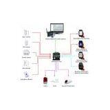 Voice Intercom LCD Display and Keypad Gsm Wireless Burglar Security Home Alarm System With CE& Rohs Certificate thumbnail-2