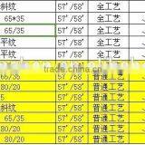 Pocket Cloth, Lining Cloth tc Fabrics thumbnail-5