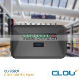 CLOU Uhf Rfid Long Range Rfid Reader With 8 Port for Antennas