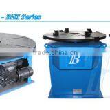 china best positioner welding