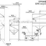 Longwell Big Capacity EPS Styrofoam Recycling Machine thumbnail-3