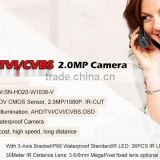 CCTV camera manufacturer support OEM/ ODM services