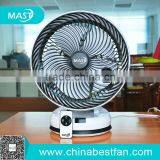 Korean Style Circulation Fan on Sale thumbnail-2