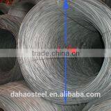 SAE1006/SAE1008/SAE1010 Wire Rod 5.5mm/wire Rod Steel Coil/hot Rolled Steel Wire Rod thumbnail-2