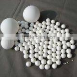 High Alumina Balls for Ceramic Grinding Media thumbnail-2