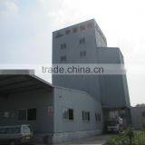 Modern and automatic poultry feed industry