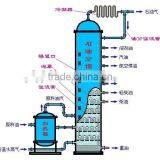 Green Type 85% Oil Output Waste Oil Distillation Plant 15TPD With Low Wastage Rate thumbnail-6