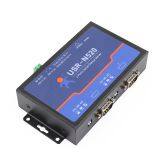 Industrial IoT Serial to Ethernet Converter, 2 Ports