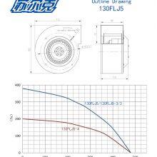 Metal Blade Pressure Exhaust Fan 130FLJ5 85W Air Purification Embroidery Machine Sewing Machine Centrifugal Blower Fan thumbnail-5
