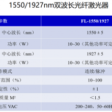 1550/1927nm Dual-wavelength Fiber Laser thumbnail-3