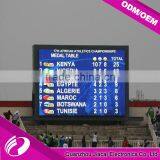 P6 Outdoor Full Color Programmable LED Signboard thumbnail-4