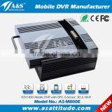 4CH Mobile DVR with GPS 3G Wifi