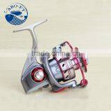 Flannelette Bag Package Lure Fishing Reel thumbnail-6