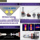 AOXINGDA 2016 DC12-24V 6000lm H7 H8 H9 H11 H16 5202 9005 9006 Auto Led Headlight H4 H13 9004 G8 Headlight, thumbnail-6