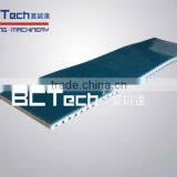 Special Coating - PU Timing Belt With PVC