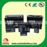 Top Performance Battery Manufactory Hot Sale Gel Battery 12v 250ah for Solar Power thumbnail-2