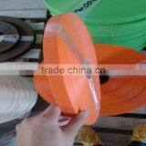 Edge Banding for Panel in China