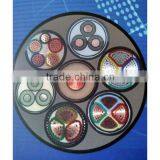 1KV,10KV,24KV,36KV XLPE Insulated LV MV Power Cable thumbnail-6