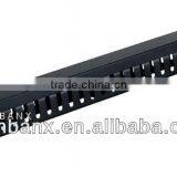 Cable Management 1U Metallow Type