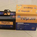 LAWN MOWER BATTERY 12V28AH MF thumbnail-6