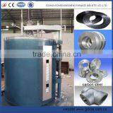 Well Type Gas Atmosphere Wire Coil Heat Treatment Electric Annealing Furnace Supplier thumbnail-1