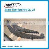 Different Size Simi-trailer Steel Leaf Spring thumbnail-1