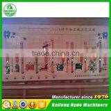 5 T/h Paddy Rice Seed Cleaning Plant for Rice Precision Planting thumbnail-4