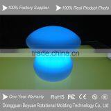 Beautiful Colorful Led Illuminated Mushroom Table Lights, Lovely Led Table Lamp thumbnail-5