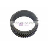 Promotional SJYY-308 16Mpa 10ml/r Displacement Mini Excavator Hydraulic Gear Pump