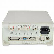 Manufacturer of ac Power Meter thumbnail-3