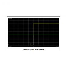 Ceyear 1435B Series Signal Generator，9kHz to 6GHz thumbnail-3